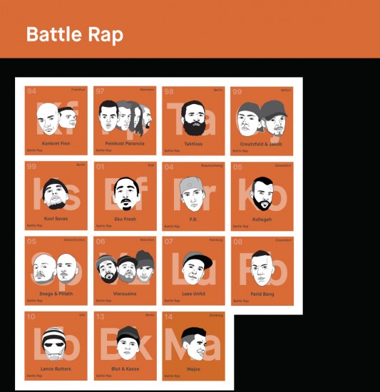 Battle rap