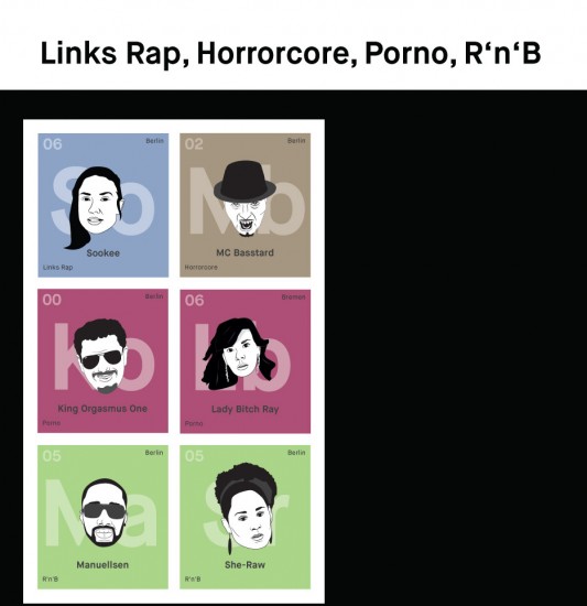 Links rap, Horrorcore, Porno, Rnb